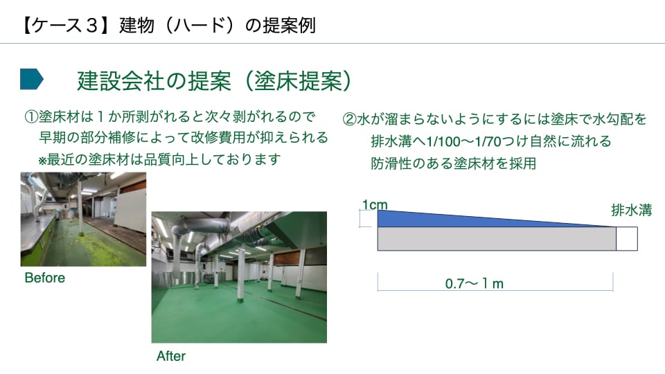 【最終】第4回食品工場ウェビナー_食品工場見学で気づく衛生管理のポイント_20251120編集(日本細菌検査).006