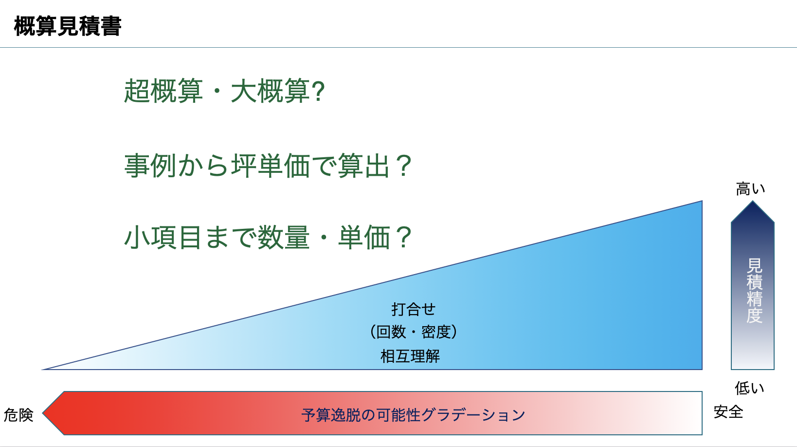 img_mitsumori